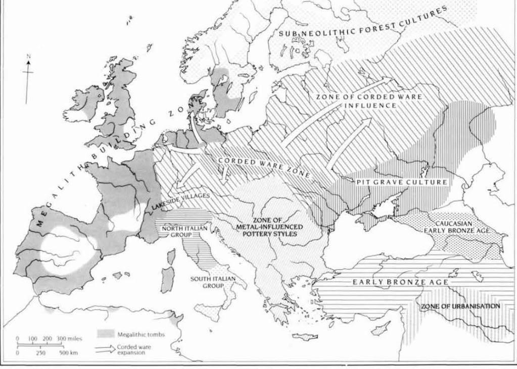 Archeologické okruhy pozdního