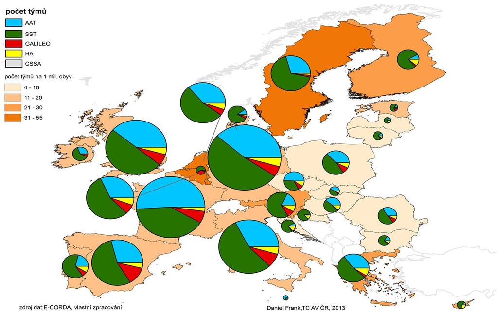 7.RP účast v TPT EU28, relativní