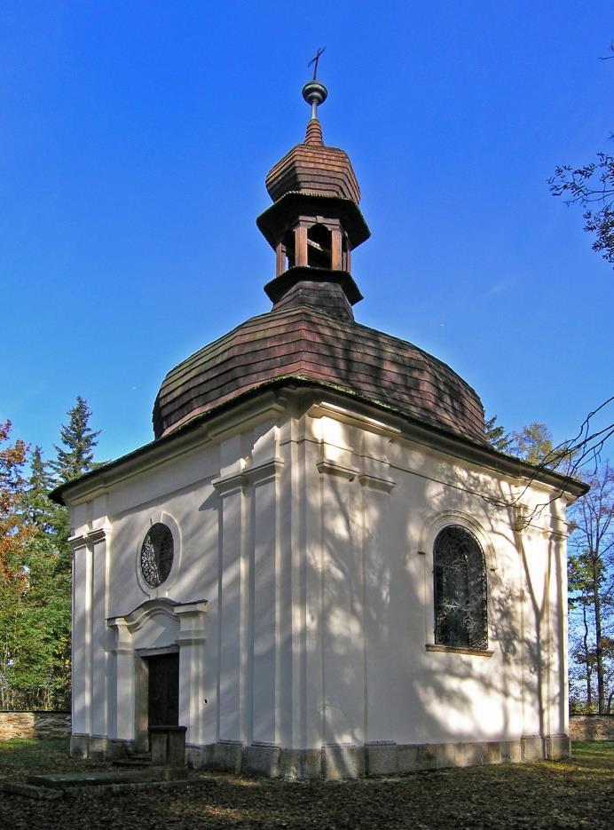 URBANISTICKÉ STŘEDISKO JIHLAVA, spol.