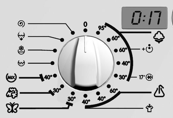 předepraní splachování odstředění Knoflík pro výběr programu Základní programy Dílčí programy bavlna předepraní