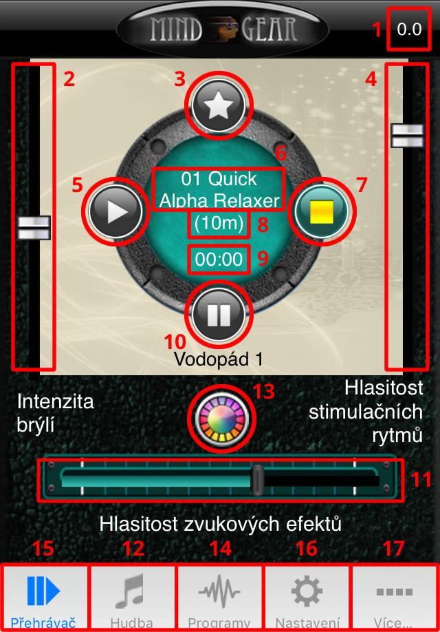 Popis hlavního menu 1. Ukazatel probíhající frekvence 2. Ladění intenzity světel brýlí 3. Tlačítko,,Oblíbené : slouží k uložení často používaných programů do oddělené sekce 4.
