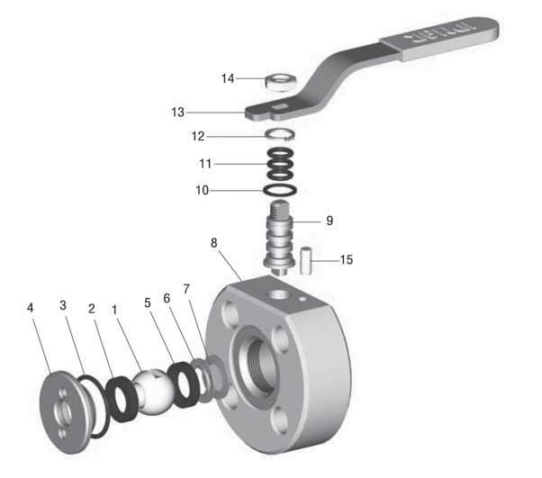 KULOVÝ KOHOUT PRO PLYN, MEZIPŘÍRUBOVÝ PN 16/25/40 BALL VALVE FOR GAS, WAFER TYPE PN 16/25/40 K85 171 416/425/440 WK 4a/4ag *) K85 171 416/425/440 WK 4a PB propan-butan / propane-butane *) 4a průchozí