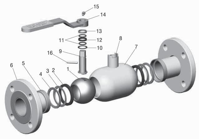 KULOVÝ KOHOUT PRO PLYN S PLNÝM PRŮTOKEM, PŘÍRUBOVÝ PN 16/25/40 BALL VALVE FOR GAS, FULL BORE, FLANGED TYPE PN 16/25/40 K81 111 416/425/440 WKP 2a K81 181 416/425/440 K81 111 416/425/440 WKP 2aPB