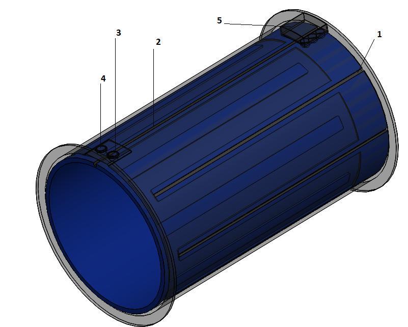 Hlavní rozměry chladičů: Vnitřní poloměr: 235 mm Vnější poloměr: 250 mm Ochlazovací plocha: 1,3 m 2 Délka: 879,66 mm Výška pro uchycení: 40 mm Axiální chladič: Axiální chladič má celkem 8 zubů na