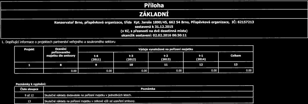 Projekt Ocenění ponzovaneho Výdaje vynaložené na pořízení majetku majetku dle smlouvy t-4 t-3 t-2 t-l Celkem (2011) (2012) (2013) (2014) 1 8 9 10 11 12 13 0.00 0.