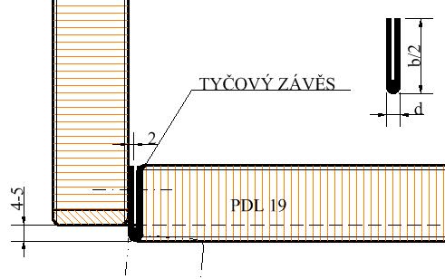 1 Konstrukce vložených předsazených dveří Účelem předsazení je stínový efekt, vytvořený předsazením dveří před hranami korpusu.