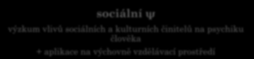 věkových údobí + jak