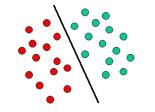 2.8 SVM Bude-li se citovat z článku [9], tak Support Vector Machines, jsou založeny na konceptu rozhodujících rovin. Rozhodující rovina je ta, která odděluje sady objektů, které patří do různých tříd.