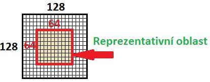 3. Obrázek 3.3 Vstupní vzorek Aby bylo možné zpracovávat obraz a získat použitelná data pro rozpoznání, nejprve je potřeba transformovat jej do formy, která nám umožní získat vhodné popisné příznaky.
