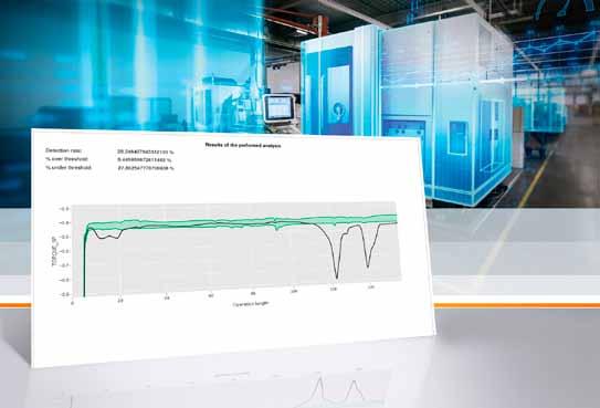 digitalizace 27 Siemens Aplikace AnalyzeMyWorkpiece/Monitor umožňuje průběžné sledování kvality obrobků i během jejich výroby Nová Edge aplikace zvyšující kvalitu obrobků Na veletrhu EMO bude