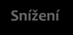 Vyhodnocení získaných odpovědí Základní údaje o ČOV a charakteru OV Zvýšená teplota OV: 54 % ANO Zhoršené senzorické vlastnosti: 96 % NE Pokles přitékajícího množství: 65 % ANO Zvýšená koncentrace