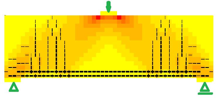 σ E s ε E c Obr.