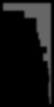 ; 95. perc.