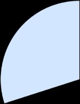 Podíl pacientů (%) Předchozí medikace pacientů N = 435 Glukokortikoidy Ano Ne Biologická léčba