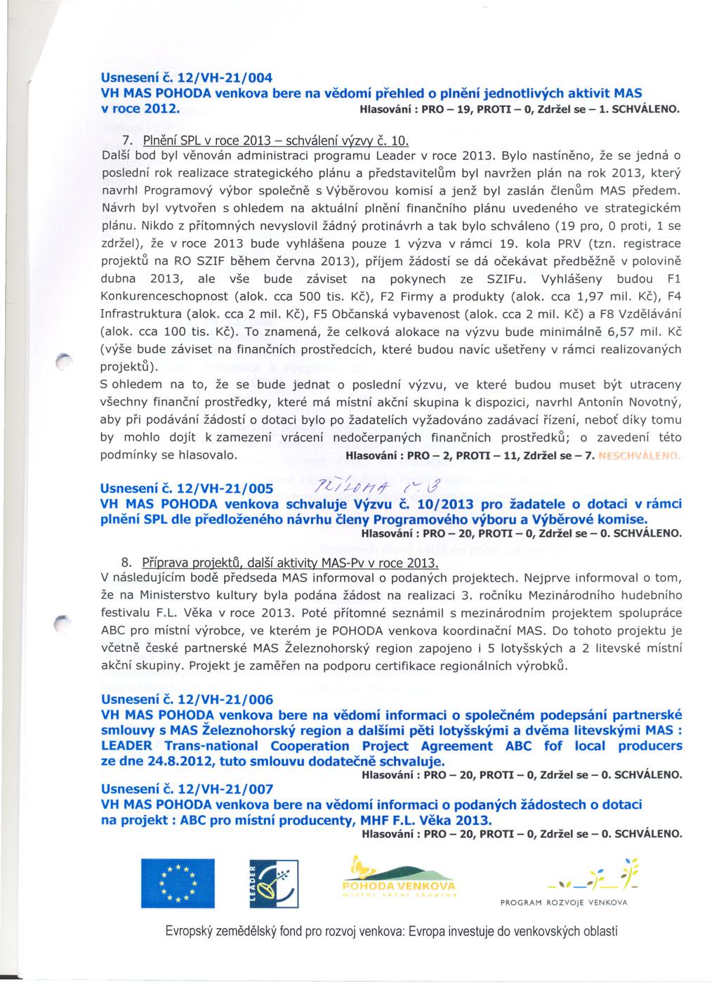 Usneseníc.12/VH21/004 VH MASPOHODAvenkova bere na vedomí prehled o plnení jednotlivých aktivit MAS v roce 2012. Hlasování:PRO 19 PROTI 0 Zdržel se 1.SCHVÁLENO.. I r 7.
