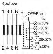 Circuit-breaker incorporating residual current protection), tedy přístroje, které po spojení tvoří jeden přístroj.