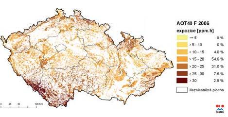 dlouhotrvajících vysokých teplot a vysokých hodnot slunečního záření. (Znečištění ovzduší na území ČR v r. 2008, ČHMÚ). 1.9.