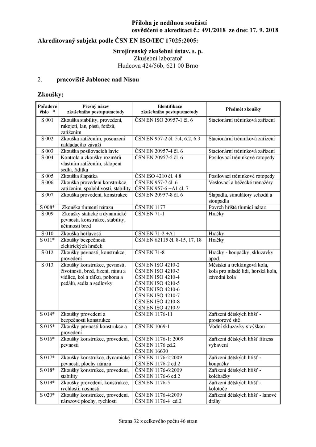 2. pracoviste Jablonec nad Nisou Zkousky: aslo 1) Zkusebm laboratof S 001 Zkouska stability, provedeni, CSN EN ISO 20957-1 cl.