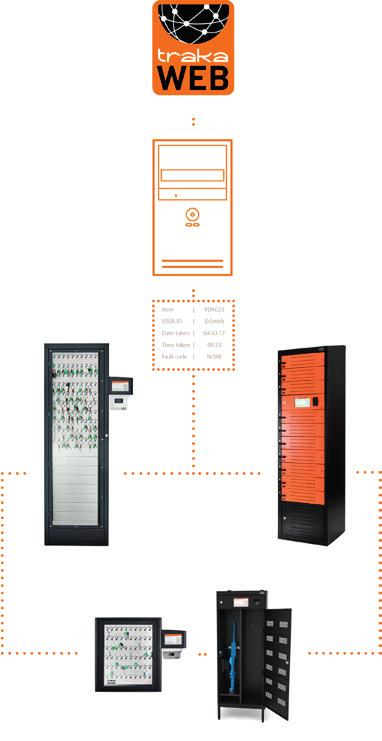 Software Traka SW je určen pro správu všech inteligentních systémů klíčových kabinetů i lockerů.