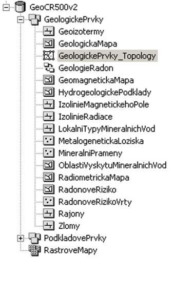 Obrázek 3. Struktura nově vytvořené geodatabáze 3.1. Tvorba geodatabáze Prostředí ArcGIS 9.3, které bylo použito pro tvorbu databáze, umožňuje tvorbu "single user" databází [1]: 1.