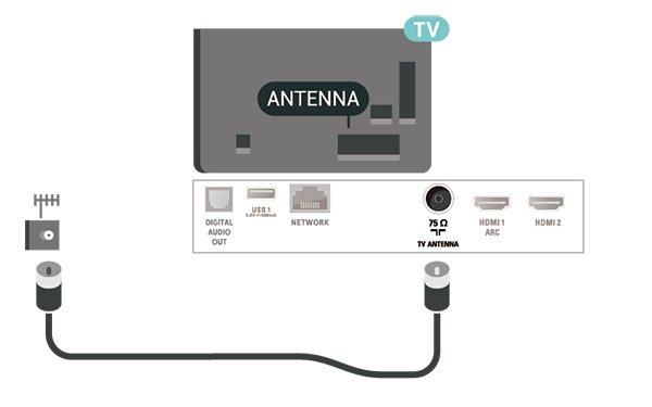 5 Připojení 5.1 Průvodce možnostmi připojení Zařízení vždy připojujte k televizoru pomocí konektoru nejvyšší dostupné kvality.