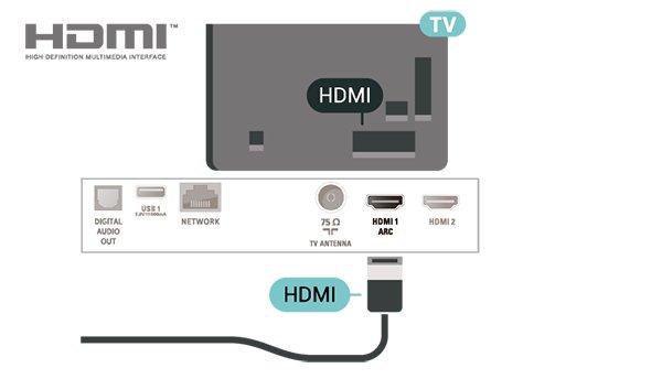 Pokud audiozařízení, obvykle systém domácího kina (HTS neboli Home Theatre System), nemá žádný konektor HDMI ARC, můžete tento