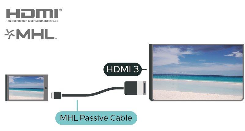 Pro připojení mobilního zařízení k televizoru potřebujete kabel MHL (HDMI / Micro USB). K připojení mobilního zařízení můžete potřebovat další adaptér.