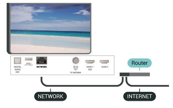 2 Připojit do sítě Bezdrátové připojení Co potřebujete Chcete-li televizor připojit k internetu bezdrátově, je nutný bezdrátový router s připojením na internet.