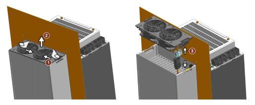 SINAMICS S120 Combi Bxx Fan integration - differences Existing