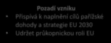 Soutěže projektových záměrů