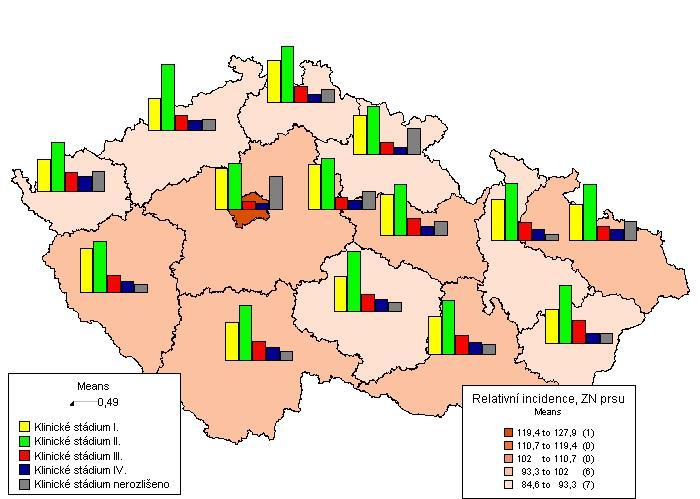 Rozložení relativní incidence (na 100