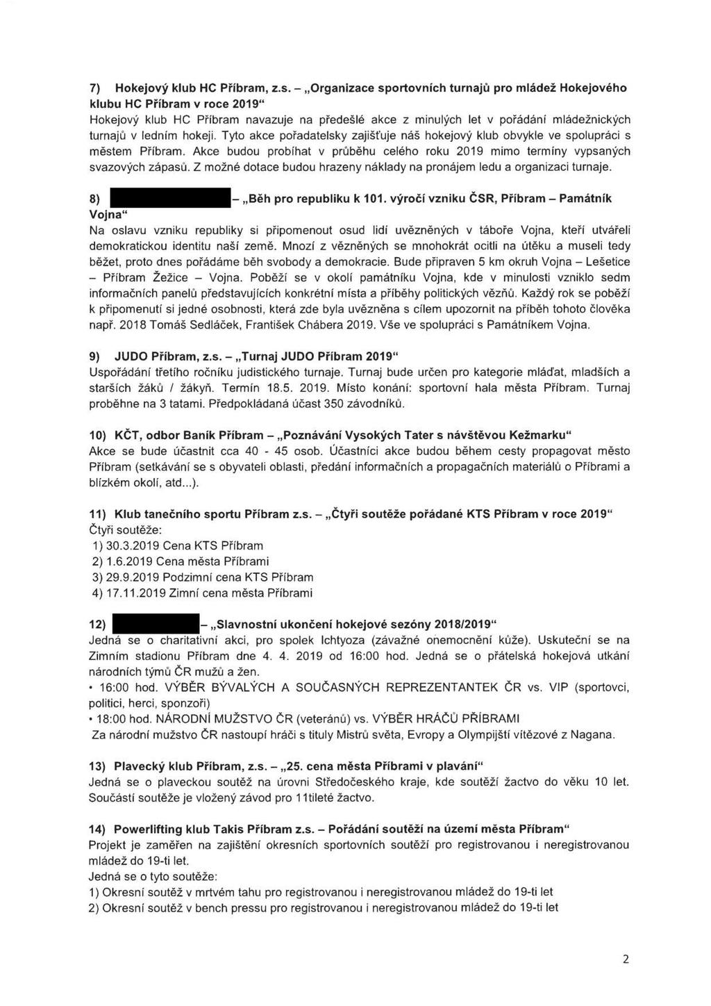 7) Hokejový klub HC Příbram, z.s.