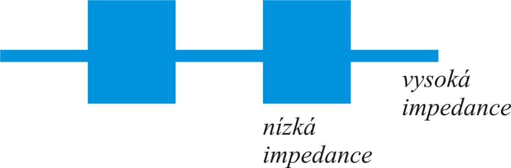 Dolní propust.