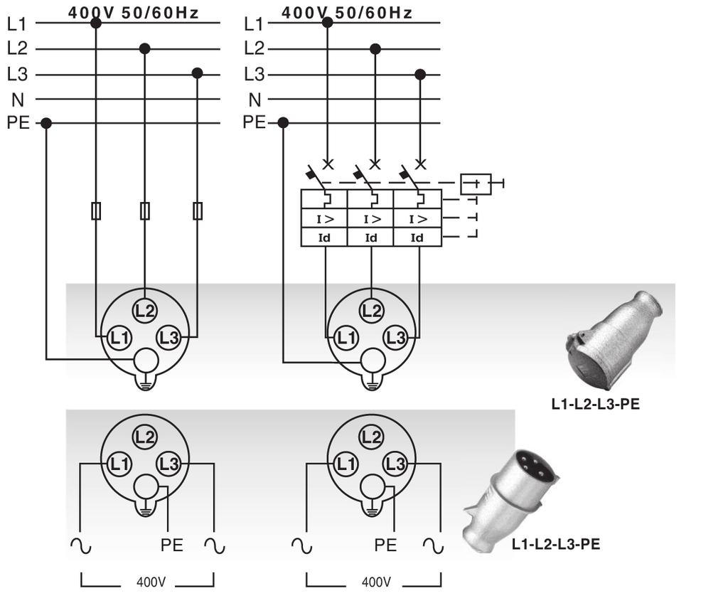 TAB. 5 MOD. 6.9kA (400V) TAB.