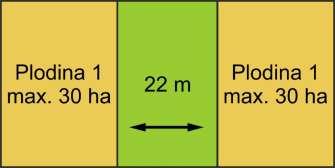 Možnosti plnění standardu DZES 7 d) plocha jedné plodiny se viditelně rozdělí ochranným pásem o šířce minimálně 22 m (toto je minimální plocha ochranného pásu) a na plochu pásu se umístí pícniny nebo