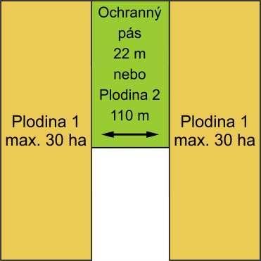 Možnosti plnění standardu DZES 7 d) Upřesnění ke krajinným prvkům Do DPB bude zasahovat krajinný prvek, který není součástí