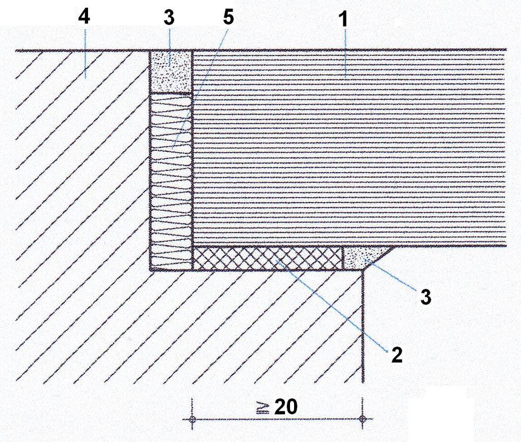 e) Konstrukční detaily Oblast záření 380 nm ultrafialové (UV-záření), záření v rozsahu 780 nm infračervené záření (IR-záření). Krátkovlnná záření mohou mléčně zakalit požárně ochranné vrstvy.