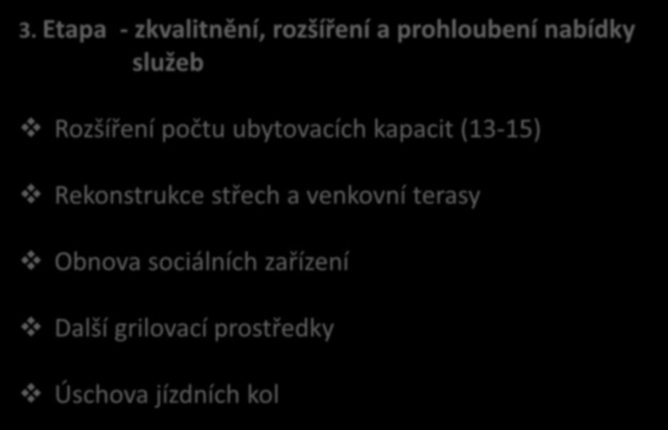 3. Etapa - zkvalitnění, rozšíření a prohloubení nabídky služeb Rozšíření počtu ubytovacích kapacit (13-15)