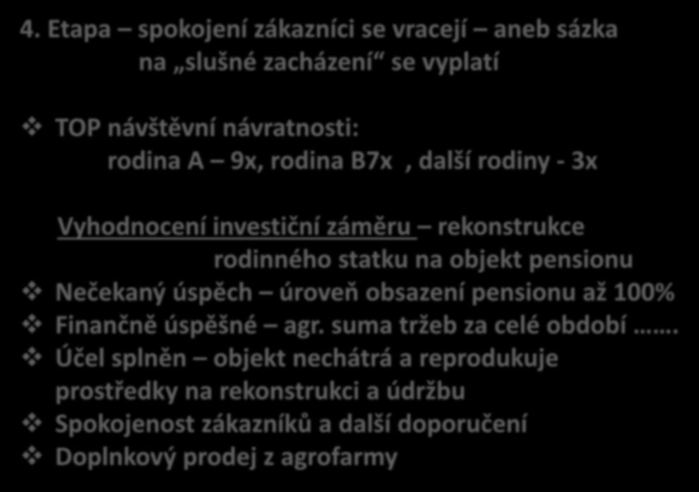 4. Etapa spokojení zákazníci se vracejí aneb sázka na slušné zacházení se vyplatí TOP návštěvní návratnosti: rodina A 9x, rodina B7x, další rodiny - 3x Vyhodnocení investiční záměru rekonstrukce