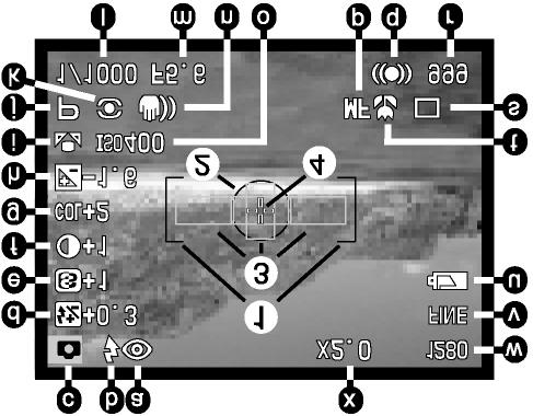 Názvy hlavních částí Elektronický hledáček a zobrazovač LCD a. Indikátory režimu činnosti blesku (76) b. Indikace blesku (21) c. Indikátor režimu činnosti d.