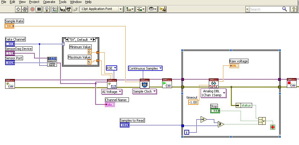 Experiment č. 3: Studium proudění vody v soustavě uzavřených trubic software LabVIEW od firmy National Instruments se v zahraničí běžně používá pro vzdálené měření např.