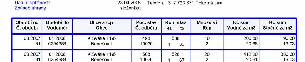 Součástí faktury, nebo složenky je i logo firmy v záhlaví a podpis s razítkem (obrázek sken). 3.1.5 Statistika Slouží k vyhodnocení vyfakturované vody.