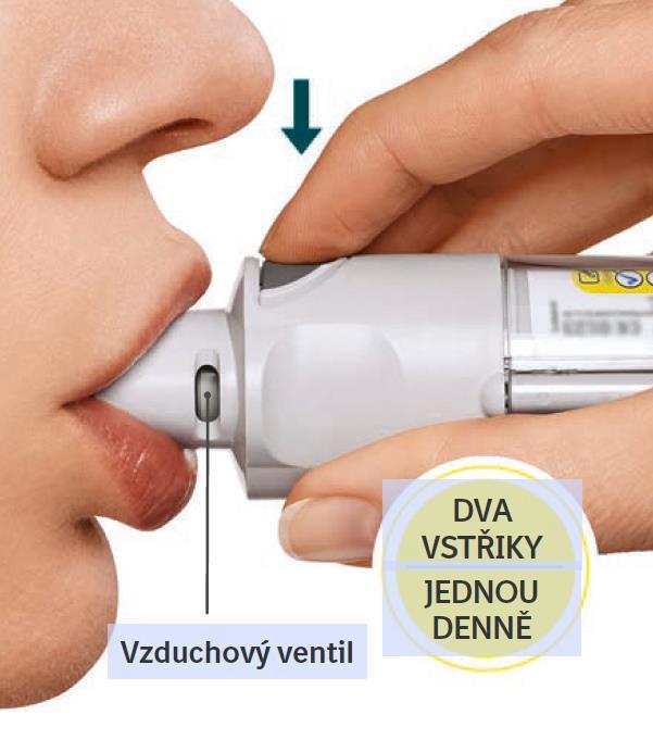 Denní používání inhalátoru OTÁČEJTE Kryt zůstává uzavřen.