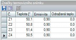 až Ra=95), vývoj či úprava optického systému, nebo doplnění svítidla o přídavný