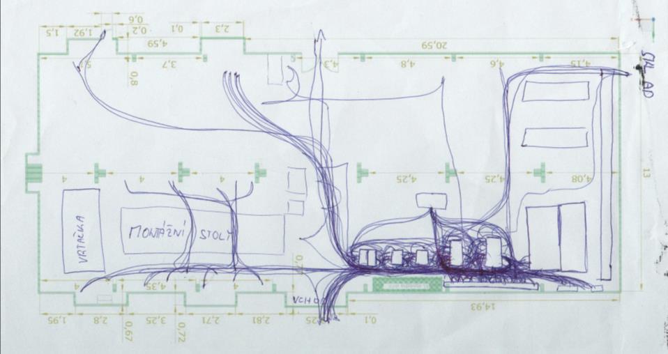Spaghetti diagram pracoviště Obrázek 23 - Spaghetti diagram MDR3 - skříň Z diagramu je vidět, že se většinou pracovník pohybuje kolem pojízdných stolků, na kterých jsou umístěné jednotlivé skříně.