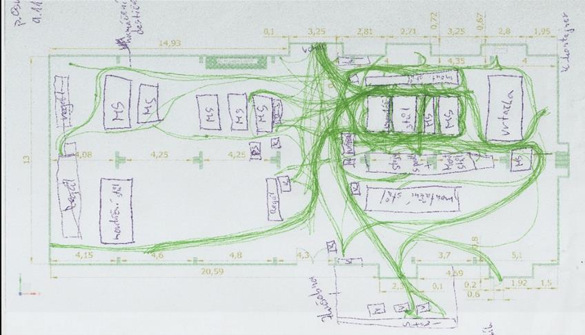 Spaghetti diagram pracoviště Obrázek 27 - Spaghetti diagram PMR5 - skříň Z diagramu je patrné, že se pracovník většinou pohyboval kolem svého pracoviště. Dlouhé tratě zde znázorňují ztrátové časy.