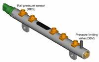 SNIŽOVÁNÍ EMISÍ VLIVEM KONSTRUKCE MOTORŮ Systém Common Rail Systém přímého vysokotlakého vstřikování u