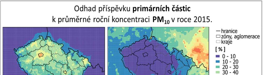 Obrázek 11 : Příspěvek