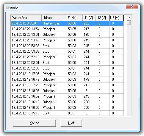 Události Událost Start Stop Připojení Odpojení Význam Zapnutí přístroje, uvedení do provozu Vypnutí nebo restart přístroje Připojení elektrárny k rozvodné síti Odpojení elektrárny od rozvodné sítě