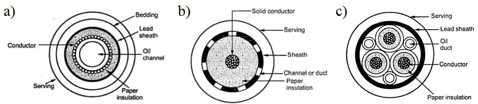 2. Obr. 1.